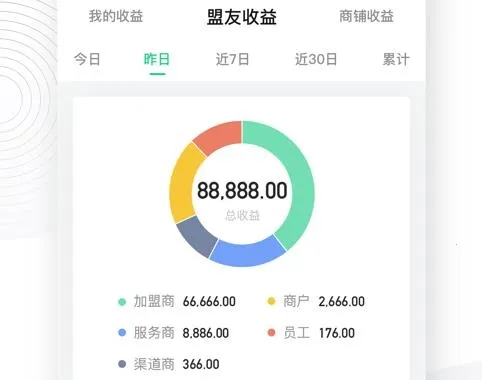 竹芒合伙人最新手机版 竹芒合伙人最新手机版