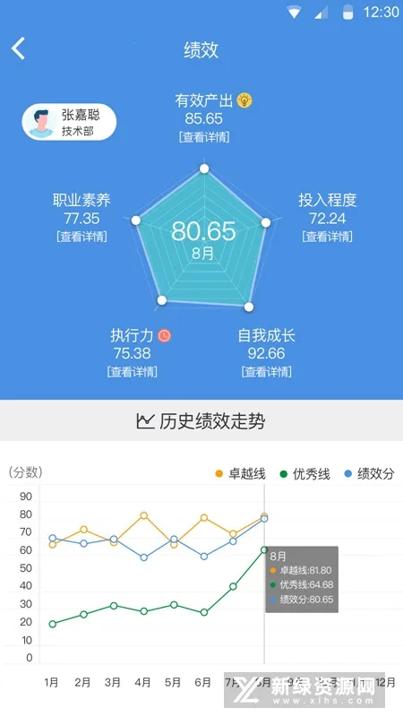 大管加最新手机版 大管加最新手机版