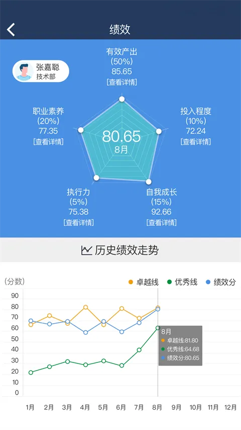 大管加最新手机版 大管加最新手机版