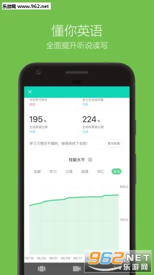 Ӣ������˵2026�ٷ����°汾v10.5.15 �ٷ������ͼ
