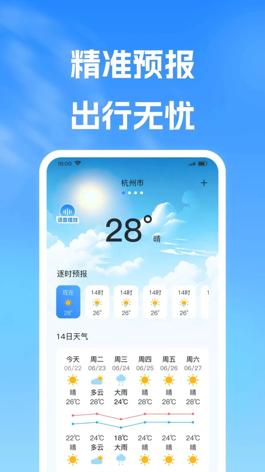 5G����׼ʱԤ��(�����������)v1.0.0 �ٷ������ͼ