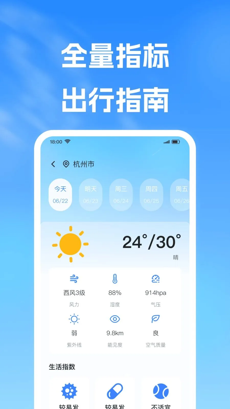 5G����׼ʱԤ��(�����������)v1.0.0 �ٷ������ͼ