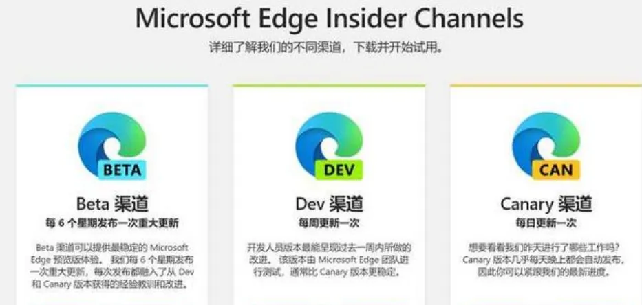 Edge Canary最新手机版 Edge Canary最新手机版