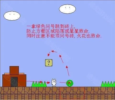 猫里奥(猫里奥闯关游戏) 猫里奥(猫里奥闯关游戏)