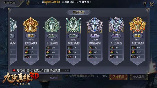 九阴真经3D(武侠角色扮演手游) 九阴真经3D(武侠角色扮演手游)