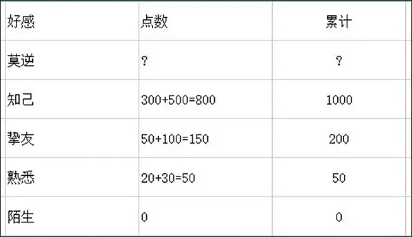 方寸对决2026最新版本 方寸对决2026最新版本