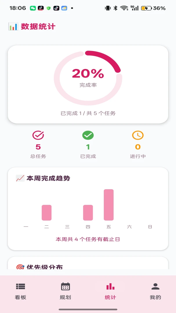 ӣΪ����2026���°汾v1.0.0 ��׿���ͼ