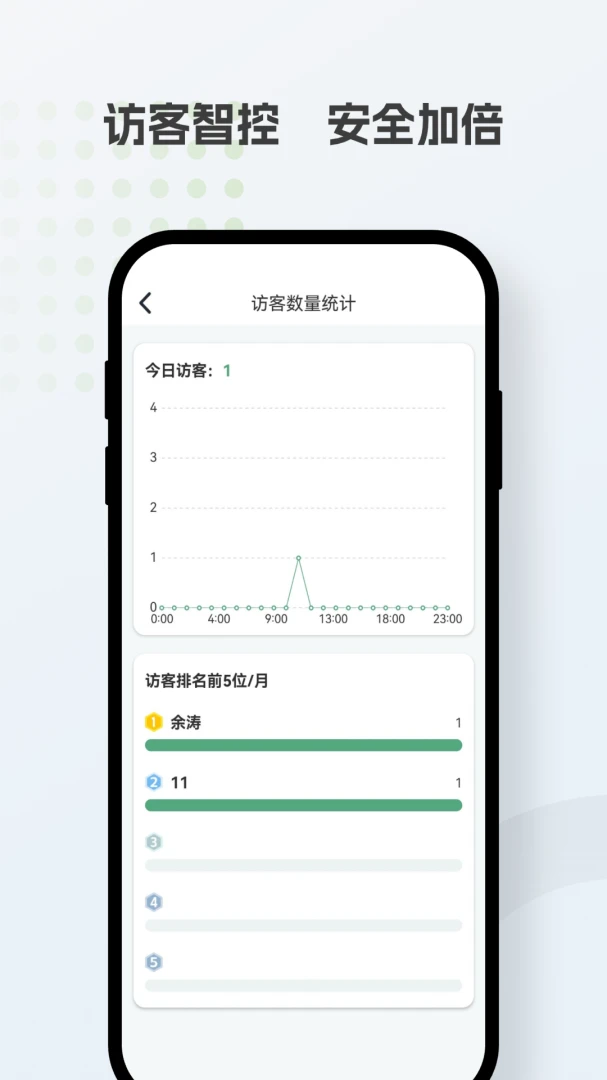 �����ﰲ׿���ֻ���v1.6.0 �ٷ������ͼ