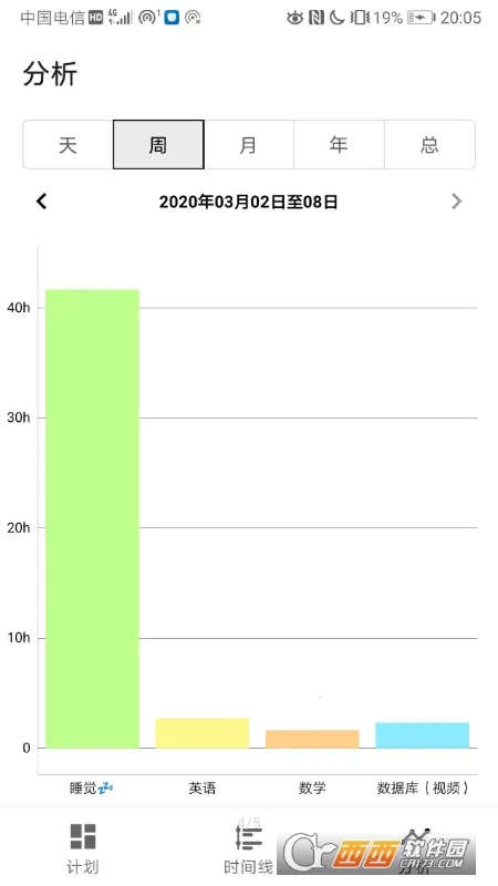 ʱ���¼����������(ʱ�������¼App)v5.9.1 ��׿���ͼ