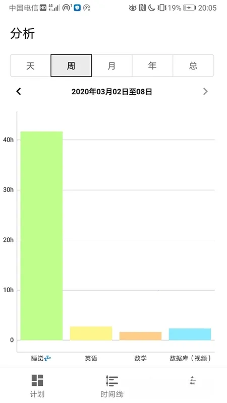ʱ���¼����������(ʱ�������¼App)v5.9.1 ��׿���ͼ
