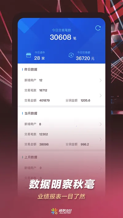 ͨ��С��������ֻ���v2.20.0 ��Ѱ��ͼ
