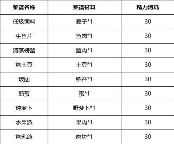 ŵ��֮��2026�ٷ����°汾